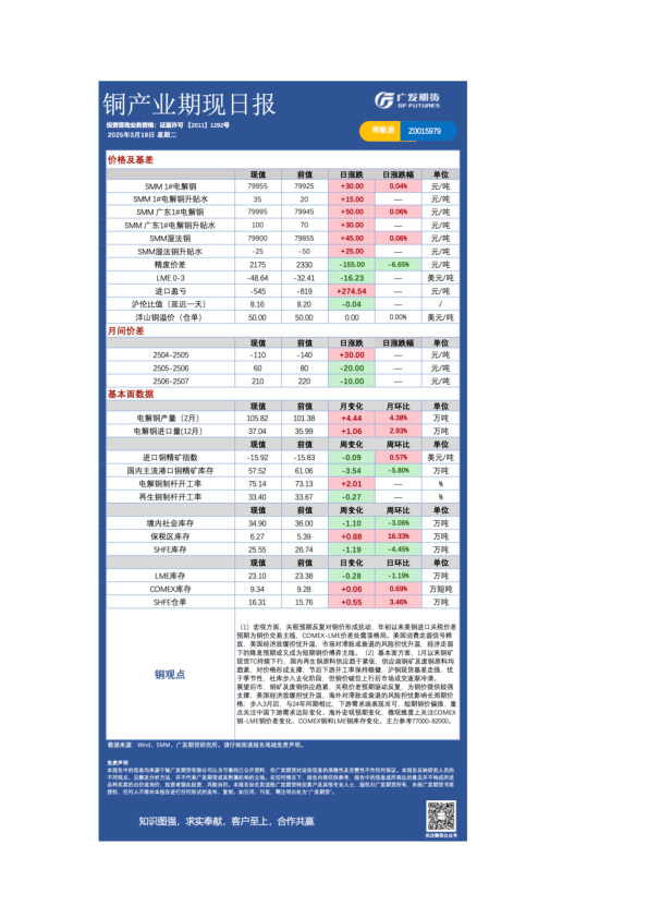 有色日报20250318