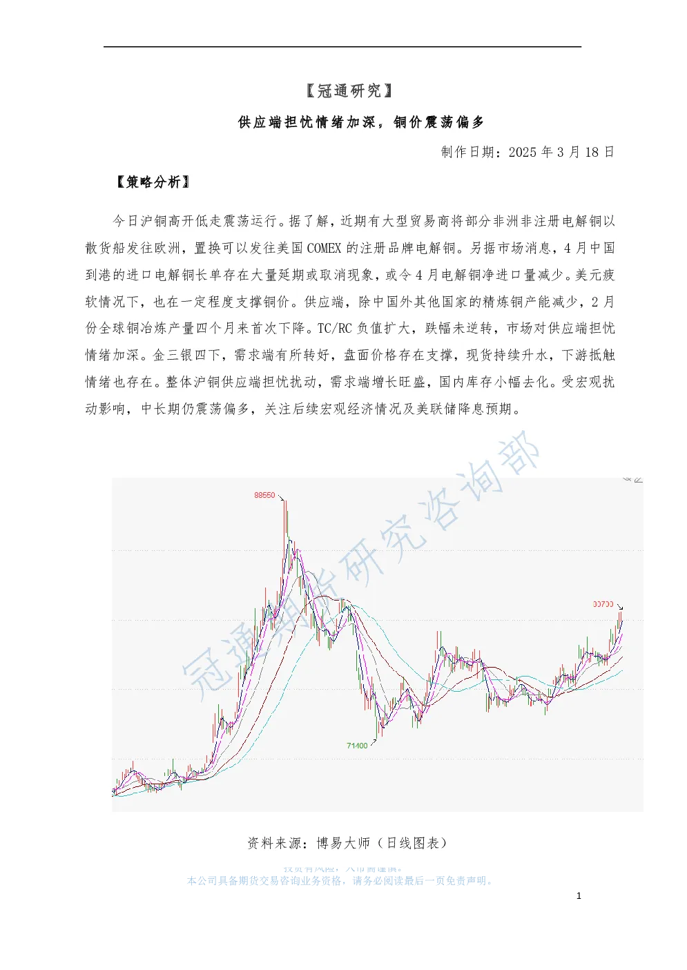 供应端担忧情绪加深，铜价震荡偏多