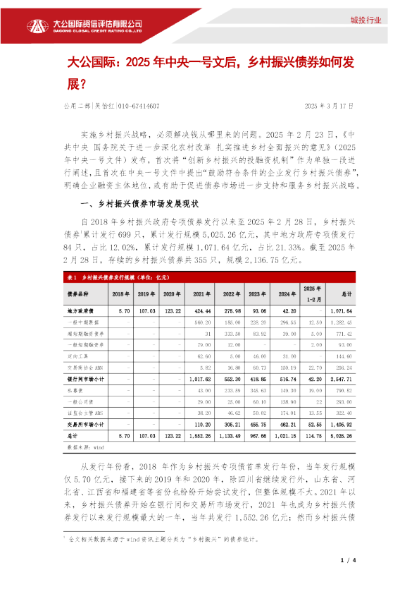 2025年中央一号文后，乡村振兴债券如何发展？.pdf