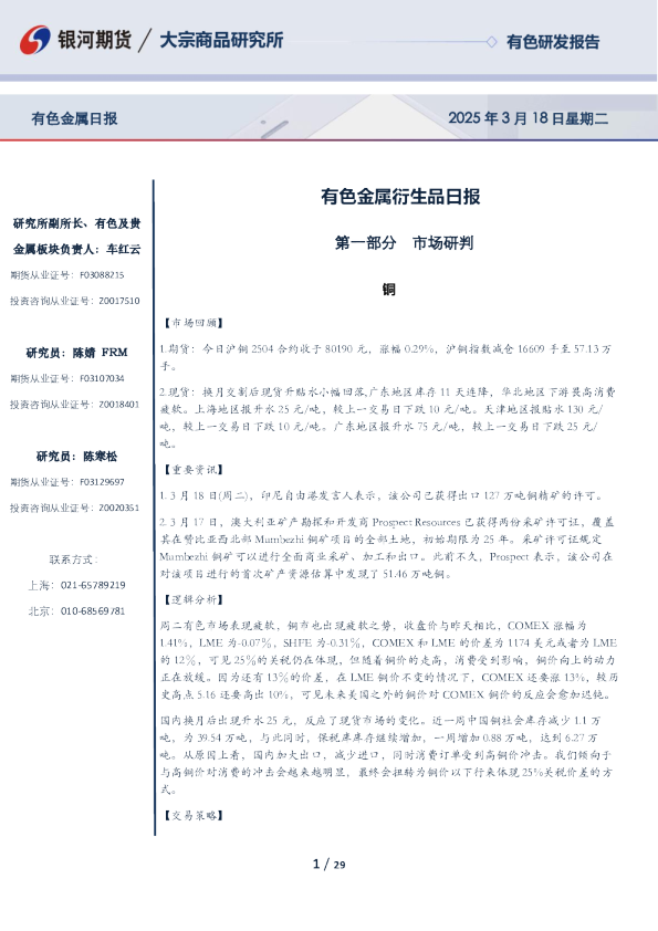 有色金属衍生品日报