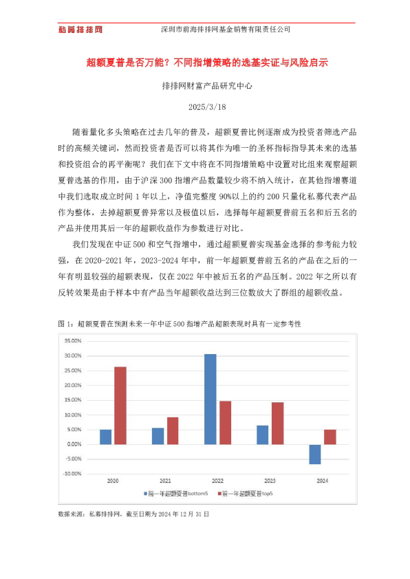 超额夏普是否万能？不同指增策略的选基实证与风险启示