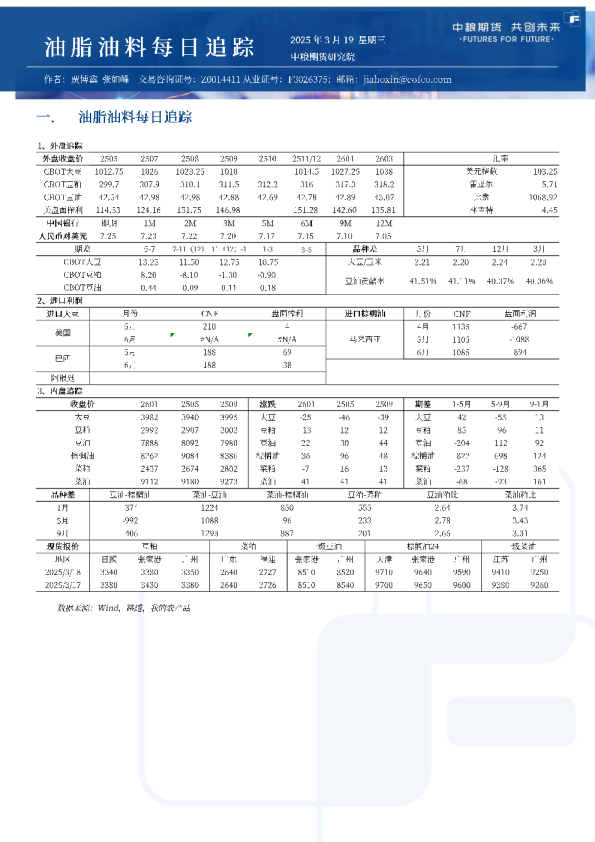 油脂油料每日追踪