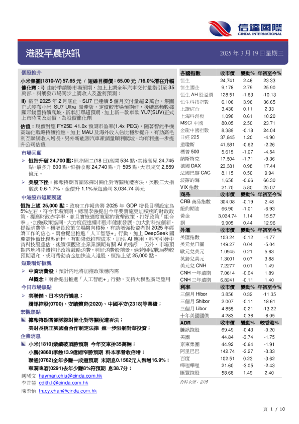 港股早晨快讯