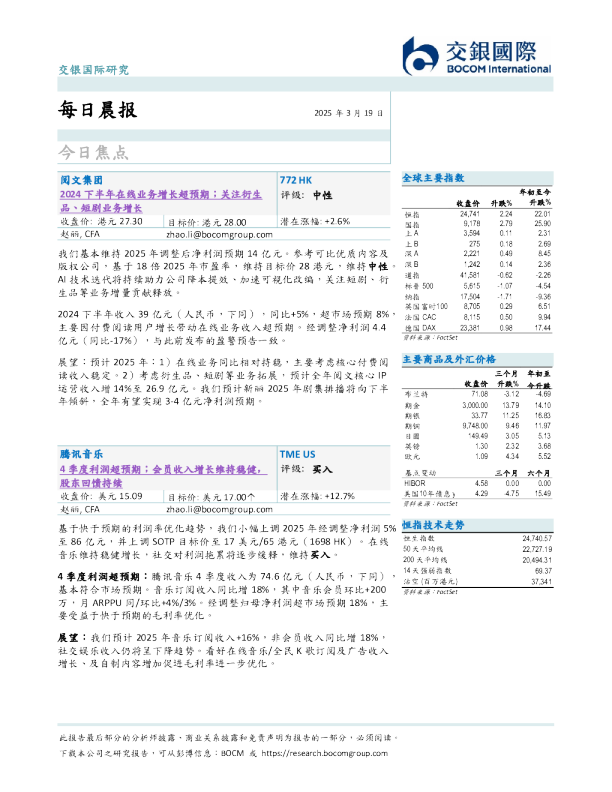 每日晨报