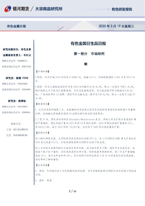 有色金属衍生品日报