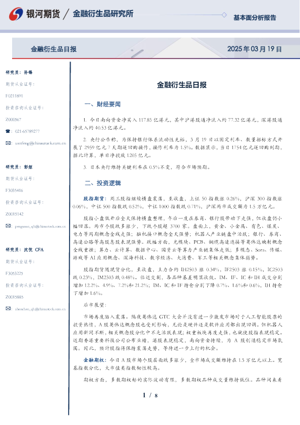 金融衍生品日报
