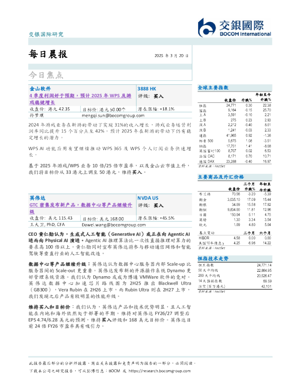 每日晨报