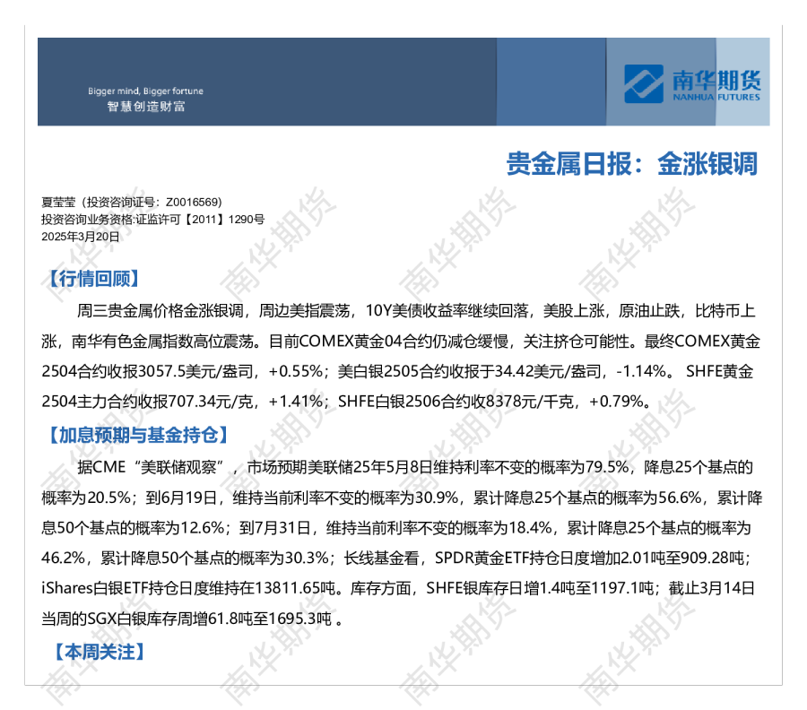 南华贵金属日报