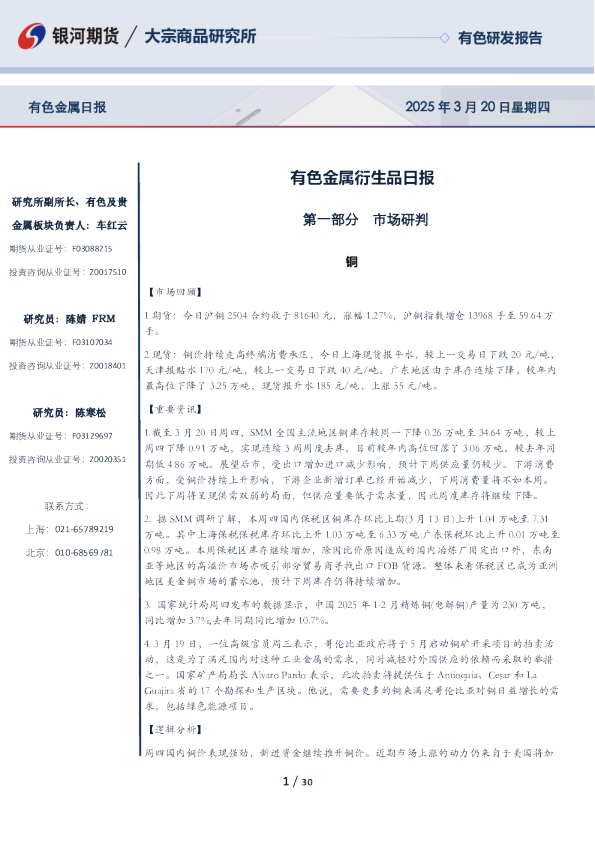 有色金属衍生品日报