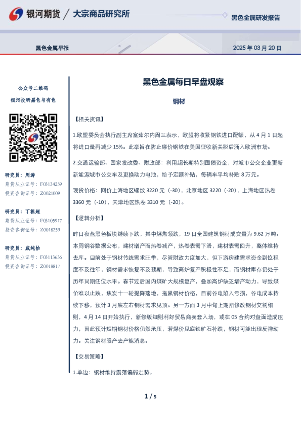黑色金属每日早盘观察