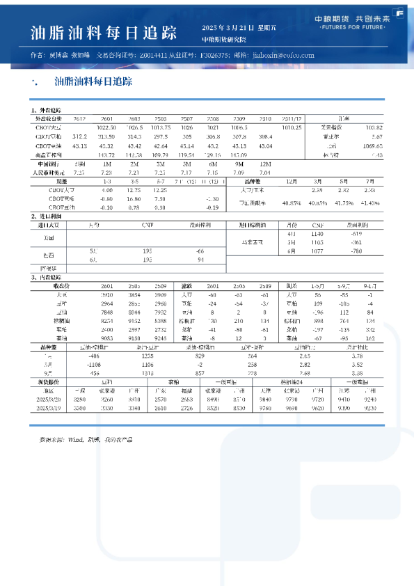 油脂油料每日追踪