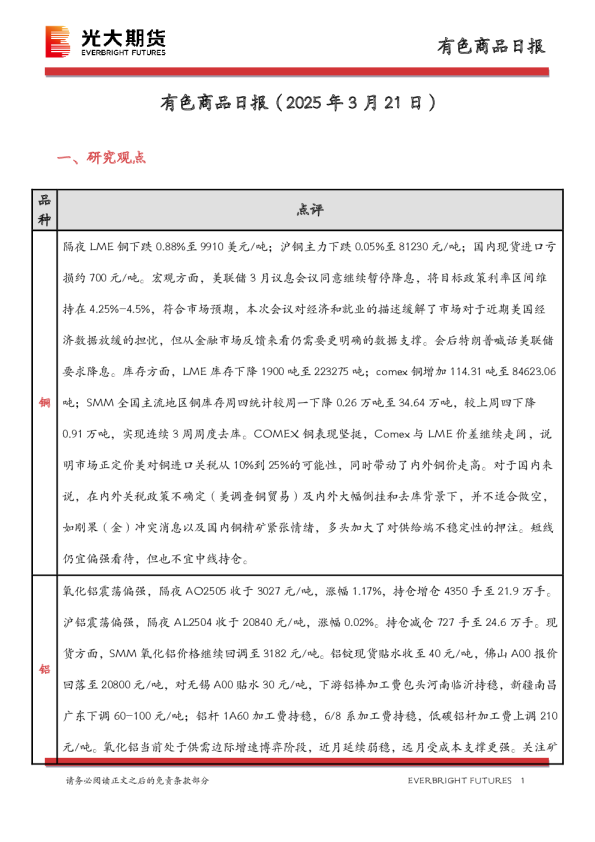 有色商品日报