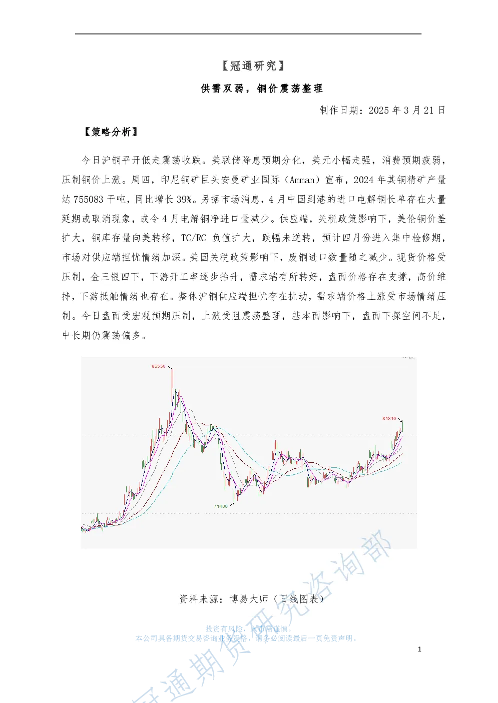 供需双弱，铜价震荡整理