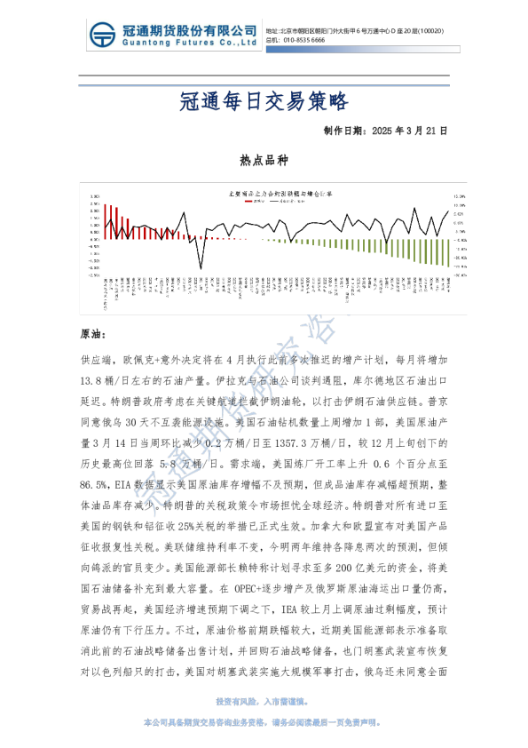 冠通每日交易策略