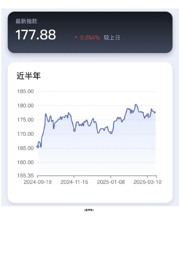 新湖-时瑞中国国际化商品综合指数
