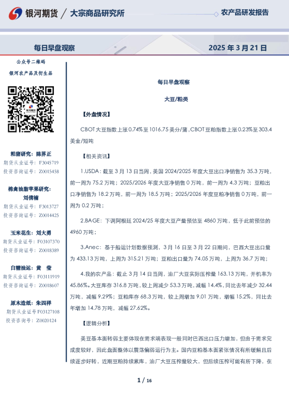 每日早盘观察