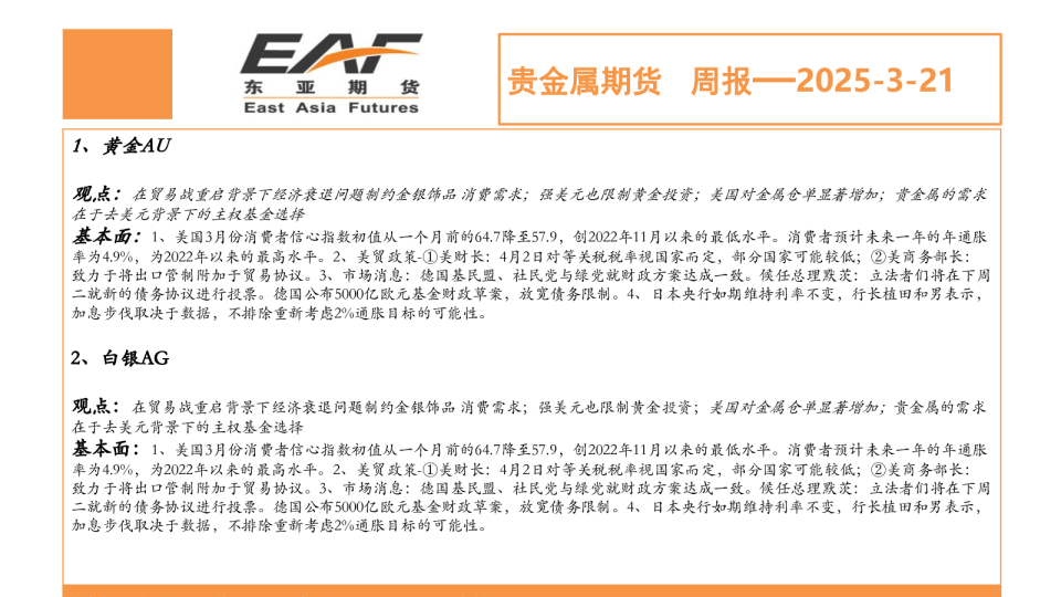 贵金属期货周报