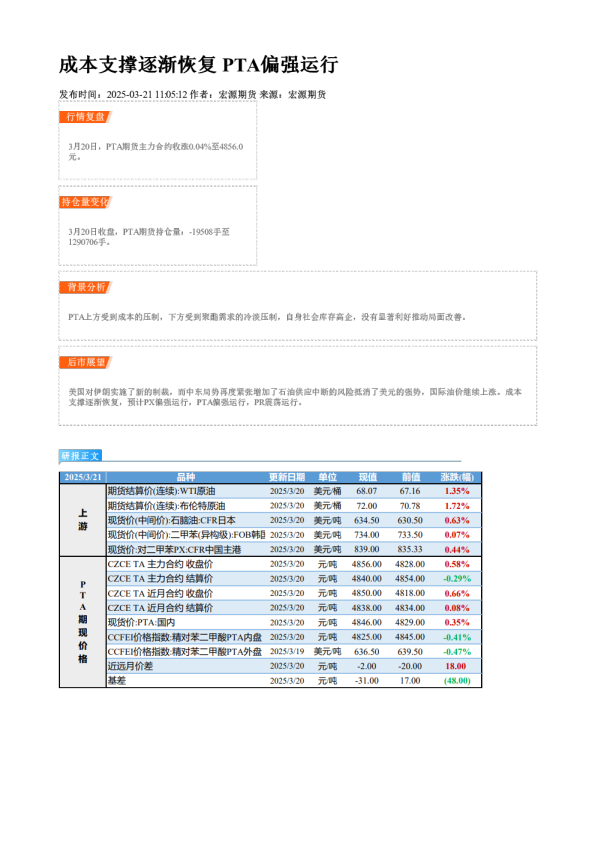 成本支撑逐渐恢复 PTA偏强运行
