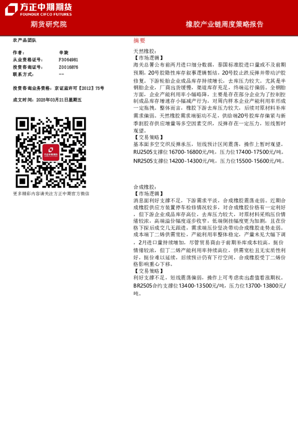 橡胶产业链周度策略报告