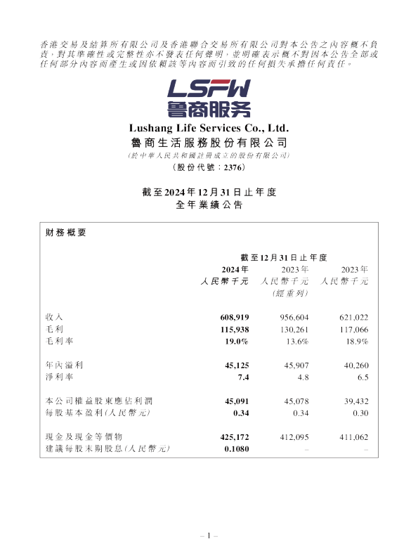 鲁商服务:截至2024年12月31日止年度全年业绩公告