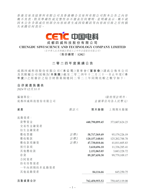 四威科技：二零二四年度业绩公告