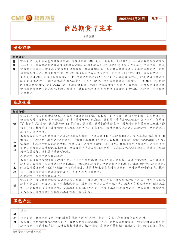 商品期货早班车