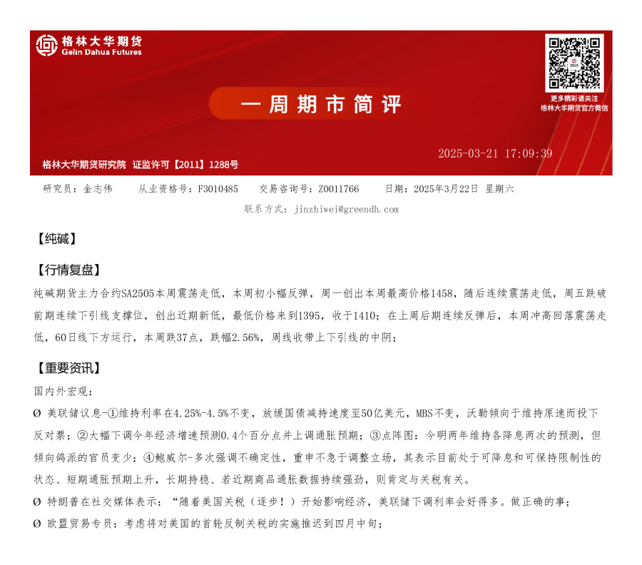 一周简评-纯碱0322