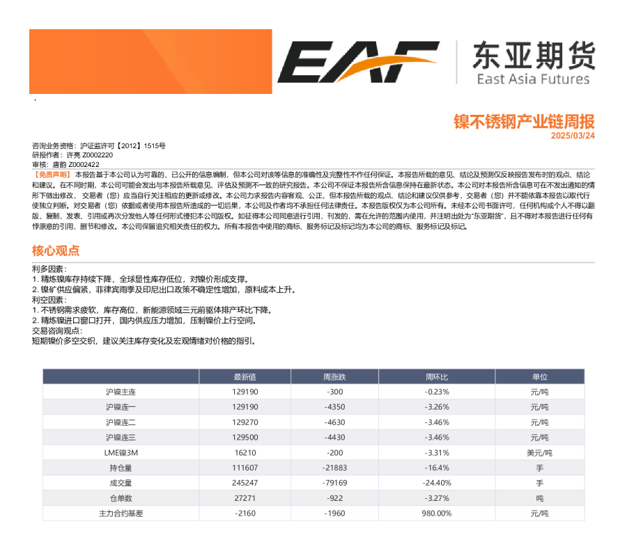 镍不锈钢产业链周报
