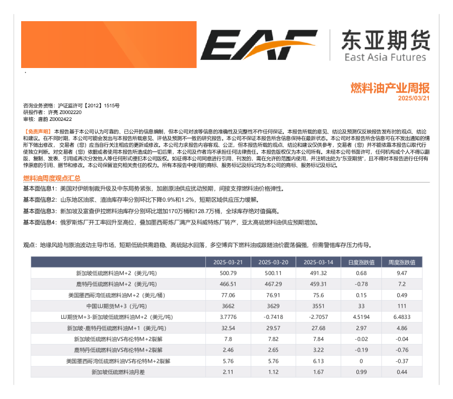 燃料油产业周报