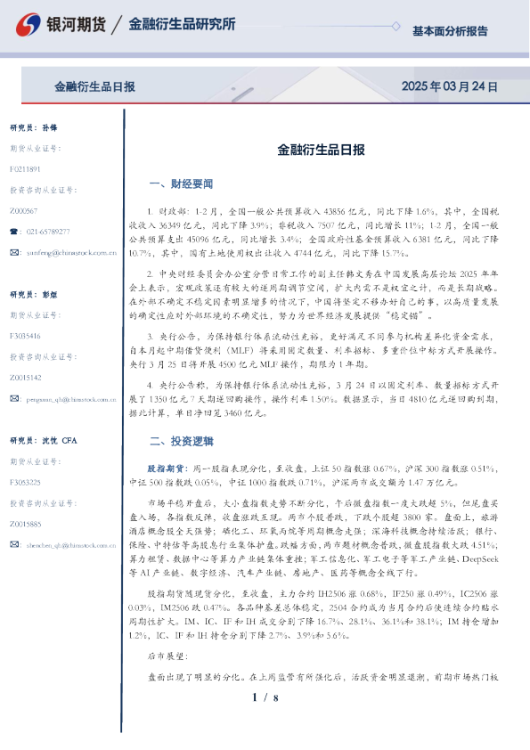 金融衍生品日报