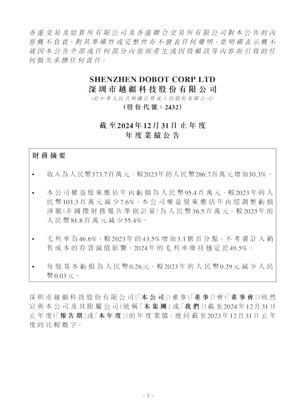 越疆：截至2024年12月31日止年度年度业绩公告