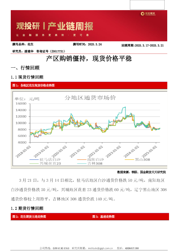 产区购销僵持，现货价格平稳