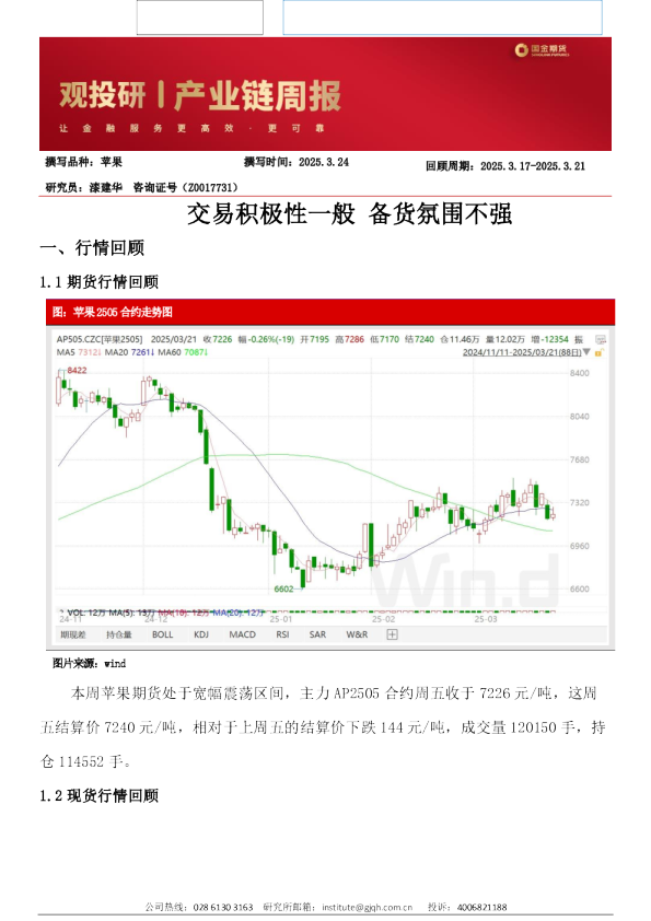交易积极性一般 备货氛围不强