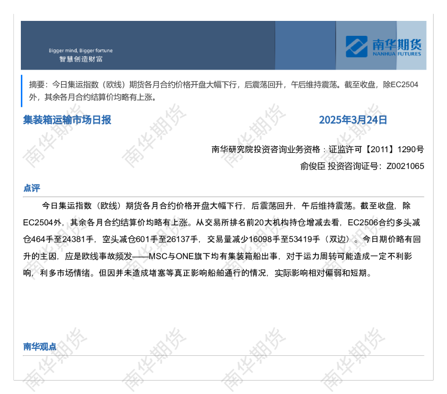 南华集运日报