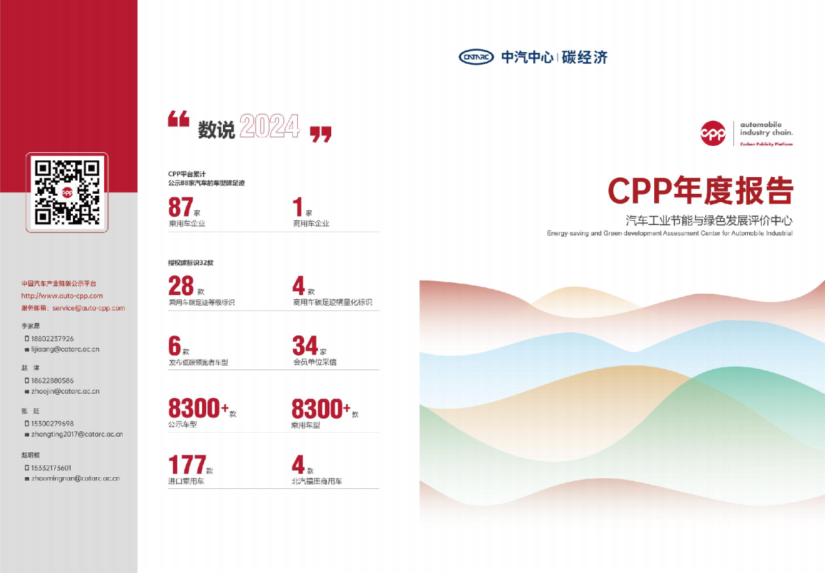 CPP年度报告（2024）