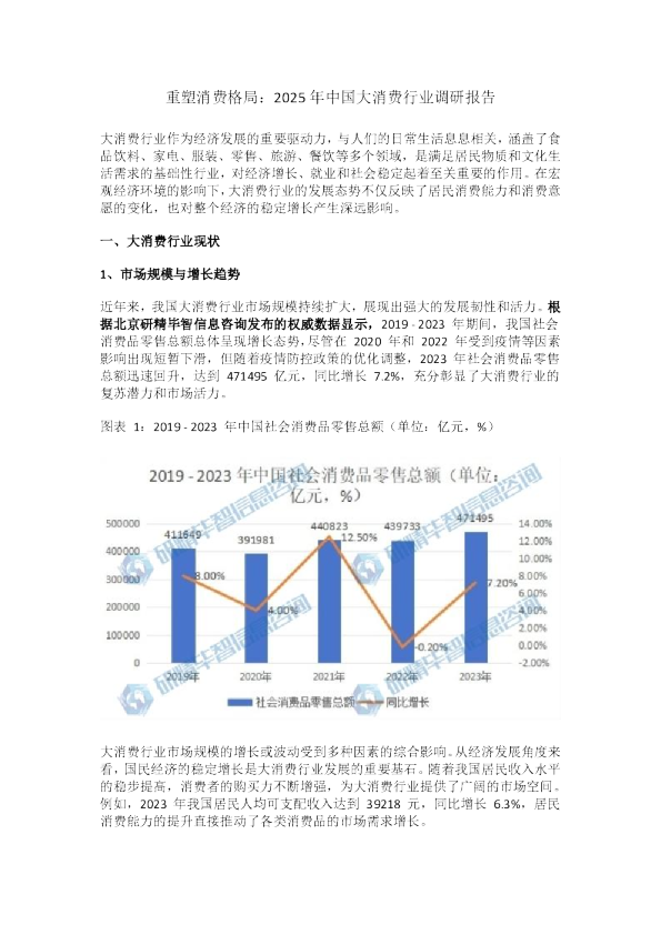 重塑消费格局：2025年中国大消费行业调研报告