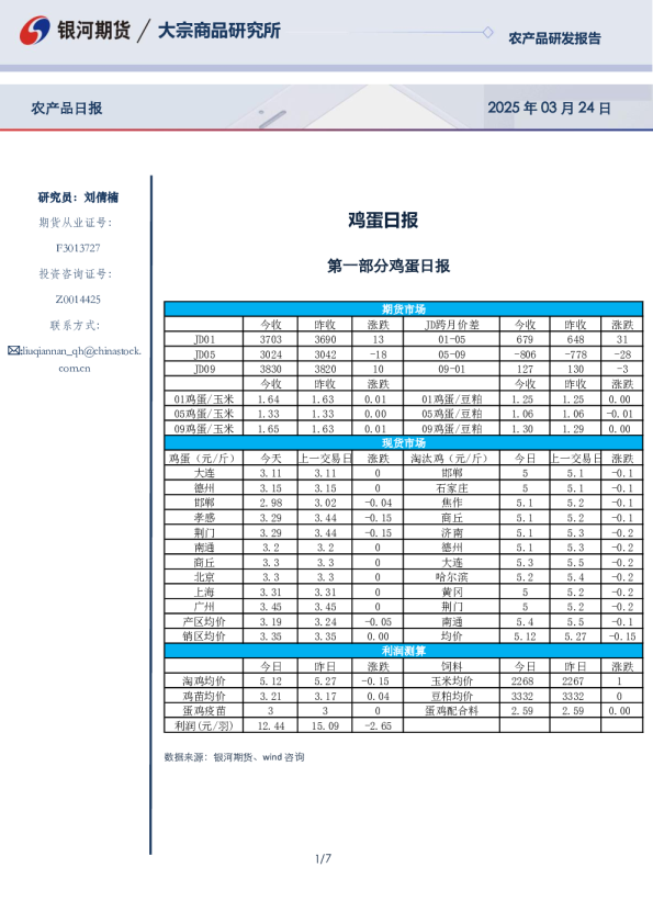 银河期货鸡蛋日报