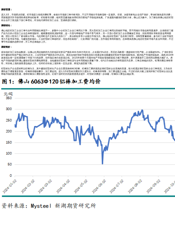 专题 | 新湖有色(铝)调研报告:佛山铝加工等企业调研