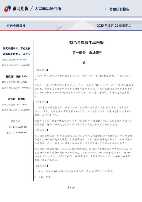 有色金属衍生品日报