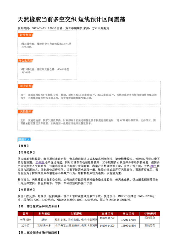 天然橡胶当前多空交织 短线预计区间震荡
