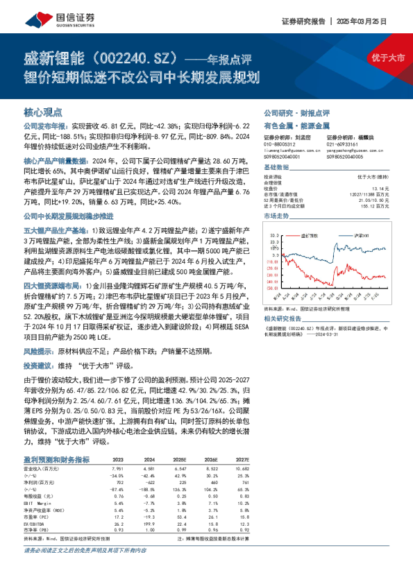 锂价短期低迷不改公司中长期发展规划