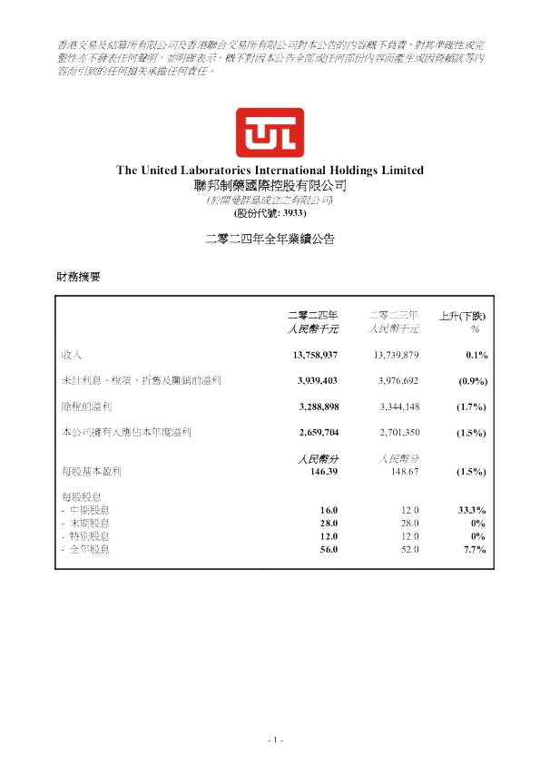 联邦制药：二零二四年全年业绩公告
