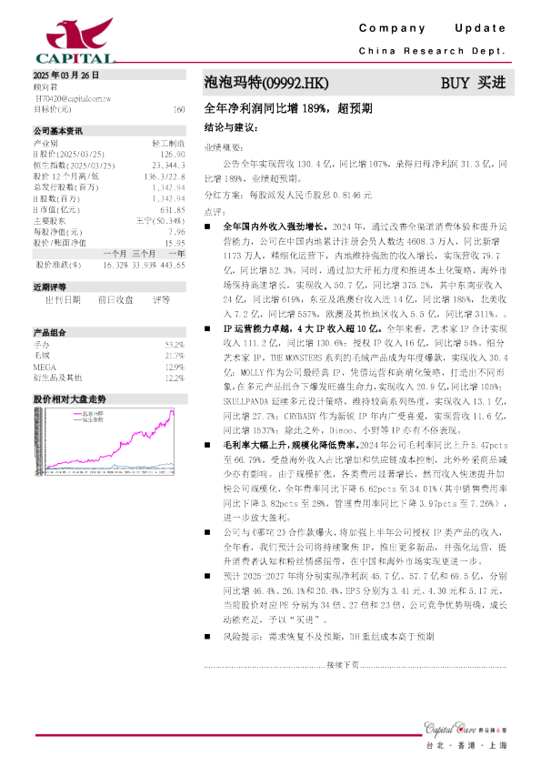 全年净利润同比增189%，超预期
