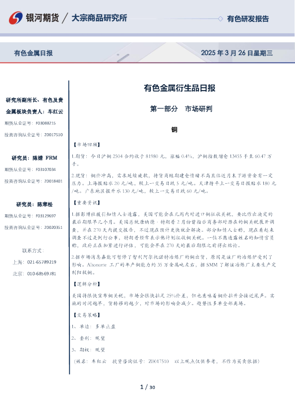 有色金属衍生品日报