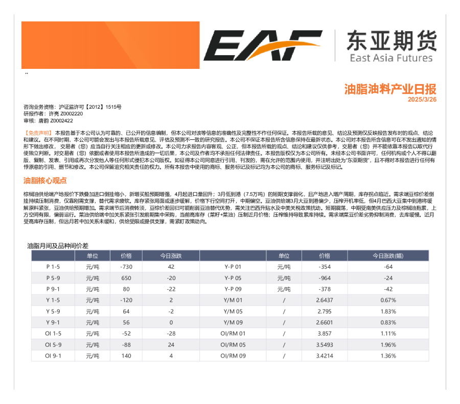 油脂油料产业日报