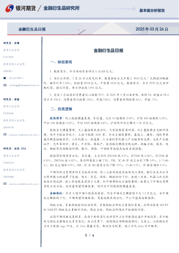 金融衍生品日报