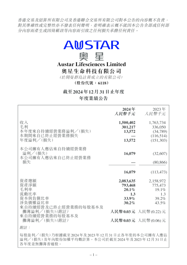 奥星生命科技：截至2024年12月31日止年度年度业绩公告