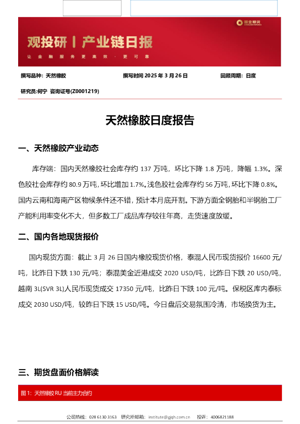 天然橡胶日度报告