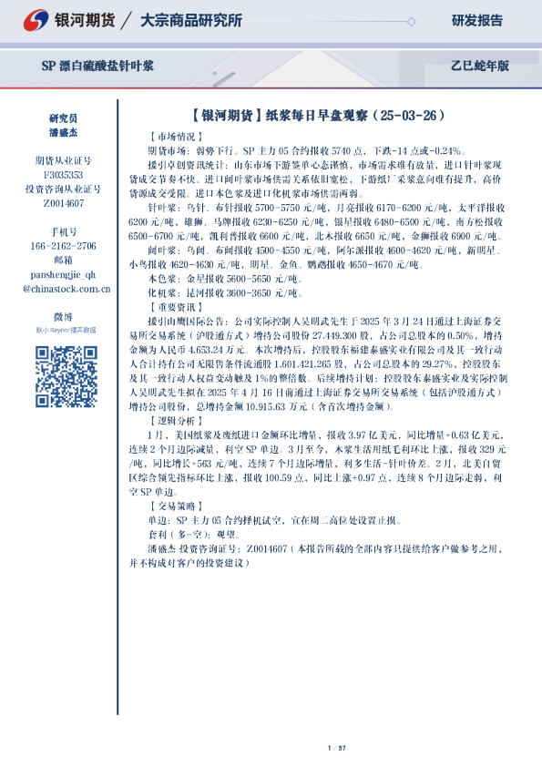 SP漂白硫酸盐针叶浆