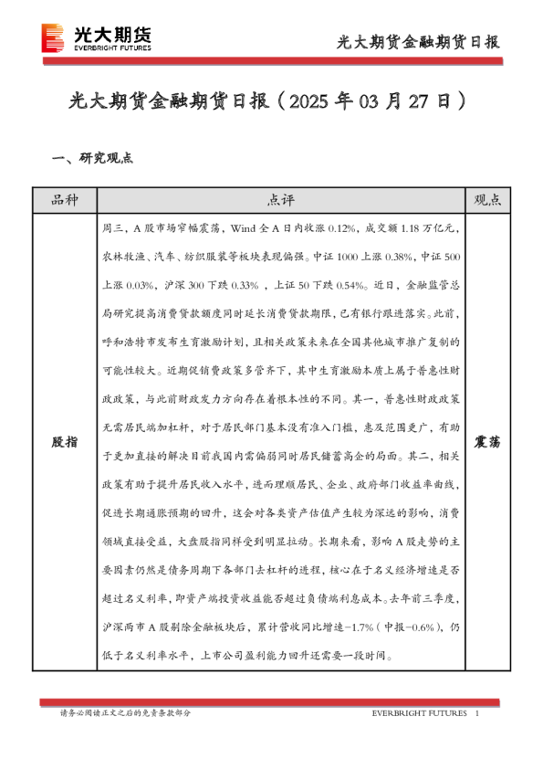 金融期货日报